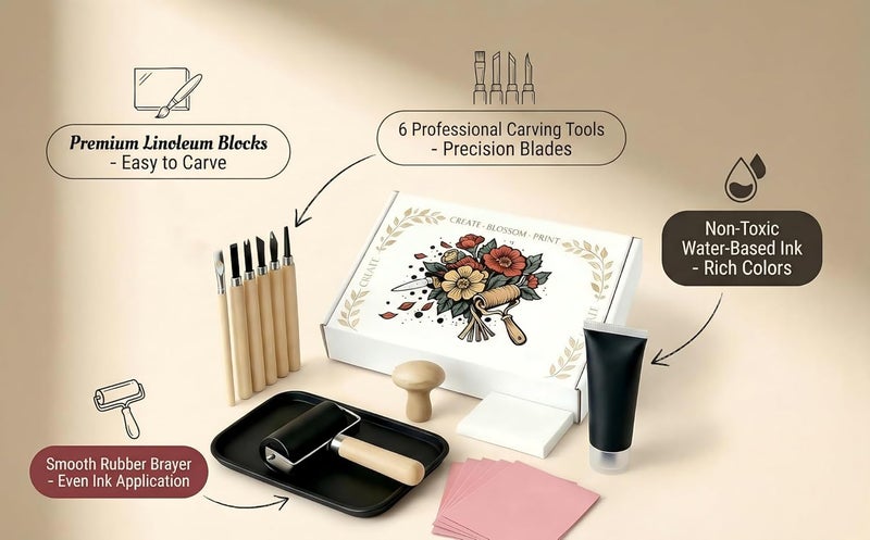 Lnncdsc Linocut Kit for Beginners & DIY Artists – Complete Block Printing Starter Set with Carving Tools & Brayer Roller – Perfect for Homemade Stamps, Greeting Cards, Gifts & Art Projects - Image 3